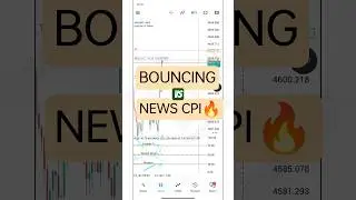 BOUNCING vs NEWS CPI🔥 #candle #trading #tradingcuan #forex #tradingbareng #exness #trader #bitcoin