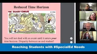 Helping School Staff Adapt Strategies for ADHD