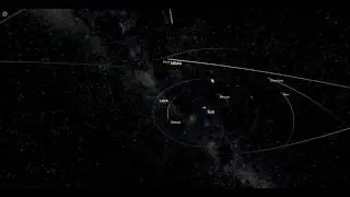 Is Earth's orbit effected by Nibiru's passing between Mars and Jupiter