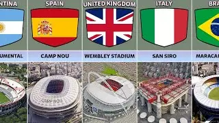 Biggest Stadium From Different Countries | List Data