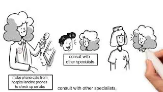 Land Line Phone Splitter for Hearing Aids and Cochlear Implants