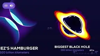 Universe Size Comparison