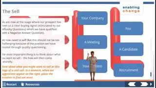 Enabling Change VTR