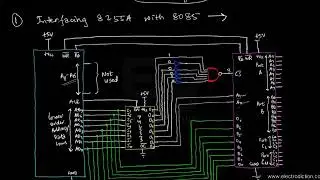 8255 INTERFACING || Microprocessor