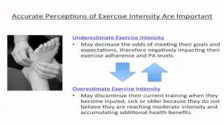 Exercise intensity perceptions in active people &ndash; Video abstract [ID 63496]