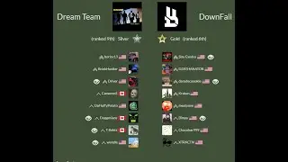 Pavlov VR VRML Season 12 Game CAST! Dream Team Vs Downfall!