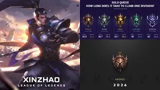 Liên Minh Huyền Thoại: Xin Zhao | Tập 99 - Mùa đông lên đồng, cùng Kalista hợp nhất.