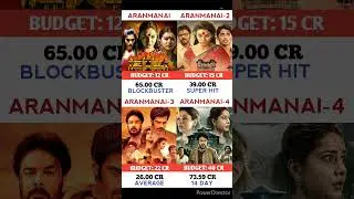 Aranmanai 🆚 Aranmanai 2 🆚 Aranmanai 3 🆚 Aranmanai 4 Movie | #aavesham #sundarc #aranmanai4 #srikanth