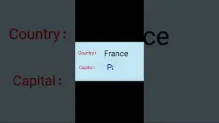 Countries and capitals @gkeducation5050 #english #learnsindhi #urdulanguage #learnenglish