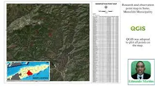 Impact of Arabica Coffee Rehabilitation on Socioeconomic Factors in Manufahi, Timor-Leste