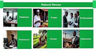 PERSONAL INCOME TAX MADE EASY / NIGERIA TAX REFORM ACTS 2025