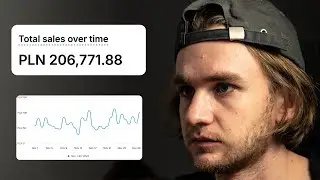 Jak dzięki AI wygenerowałem 206 000zł w miesiąc. (shopify, facebook ads)