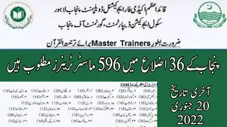 School Education Department Government of Punjab Master Trainer Require For 36 District Of Punjab