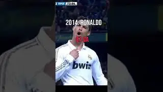 Players With The Most Goals + Assists Every Year (2010-2020)
