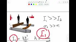 Stress Analysis Review