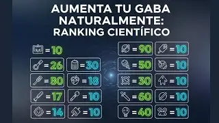 GABA: El Neurotransmisor para Superar NoFap en Modo Ultraf&aacute;cil (Analizo 14 Formas de Aumentarlo)