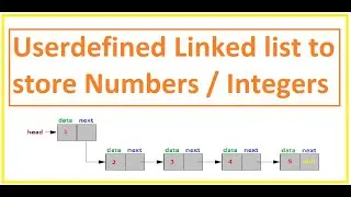 Creating User defined Linked List in Java with Custom Code | learn to code