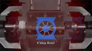 Best way to manage Rotary Airlock Valve Leakage