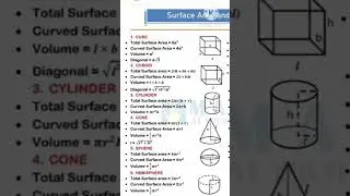 Surface Area & Volume | Class 10 Chapter 13 | Hemisphere #shorts #youtubeshorts #sphere #hemisphere