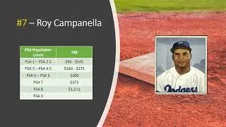 Top 10 Most Valuable 1950 Bowman Baseball Cards