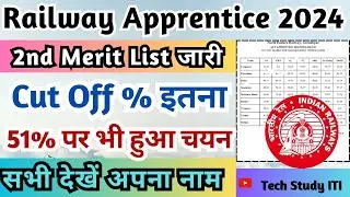 Railway Apprentice 2024 2nd Merit List, RRC NER Gorakhpur Apprentice 2nd Merit List 2024, RRC NER