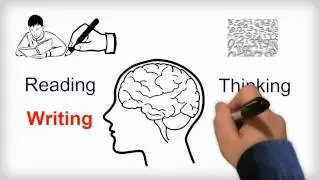 Multisensory Learning