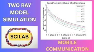 SCILAB Simulation: Two-Ray Propagation Model | Mobile Communication Practical R2023