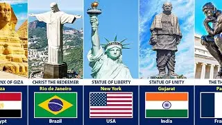 Famous Statues From Different Countries | Rizdata