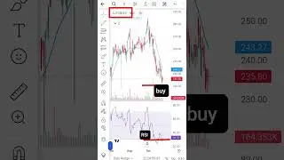 AUTOBEES || 18-11-2024 ETF || #stockmarket #etf