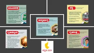ಕರ್ನಾಟಕ ಸರ್ಕಾರದ ಗ್ಯಾರೆಂಟಿ ಯೋಜನೆಗಳು | Karnataka Government Guarantee Schemes