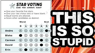 Score voting is a worse version of Approval voting