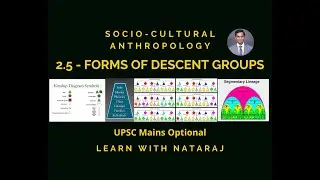 Forms of Descent Groups and Degrees of Kinship - Socio-Cultural Anthropology