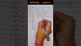 मणिपुर के प्रमुख त्योहार (Festivals of Manipur). all Exam...