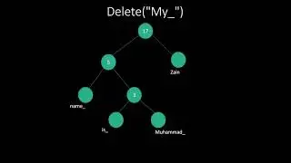 Text Editor Using Rope Data Structure | Rotating Corpora