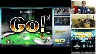 03-30-2016 - Chrommentary Workshop #3 - Analysis of Topical Commentary