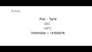 Hebrew Grammar - Piel Template Introduction