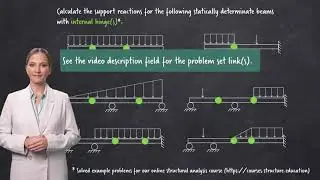 SP-Module 2: Structural Analysis Solved Example Problems