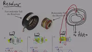 20 - Antriebstechnik - Servomotor 5/5 - Drehgeber/Positionsgeber: Resolver Aufbau & Funktionsprinzip