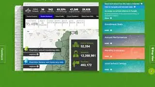How to check your school assessment report online after MEA Visit Punjab Schools