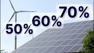 Nine Countries That Generate Over Half Their Electricity from Wind and Solar