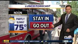 Morning Weather: September 25, 2019