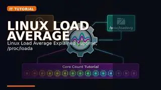 Linux Load Average Explained | uptime, /proc/loadavg & Core Count Tutorial
