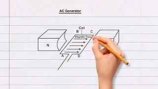 AC generator drawings