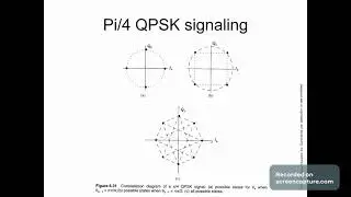 Pi/4 QPSK