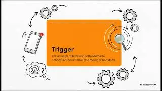 Hooked by Code (excerpts from Howard Gardner's Five Minds for the Future)
