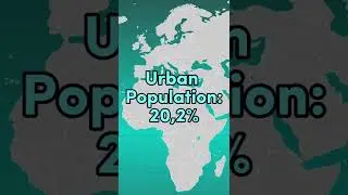 Guess Country by description (Part 10)