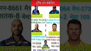 सचिन तेंदुलकर और जो रूट की तुलना#cricketshorts​​ #cricket​​ history #shortvideo​​ #trending​​