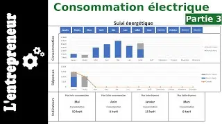 #3 Suivi de consommation électrique : les graphiques