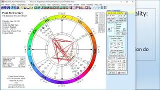 Birth Chart Rectification by Analyzing Personality & Behavior: Paul McCartney