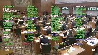 House Voting on HB 4117